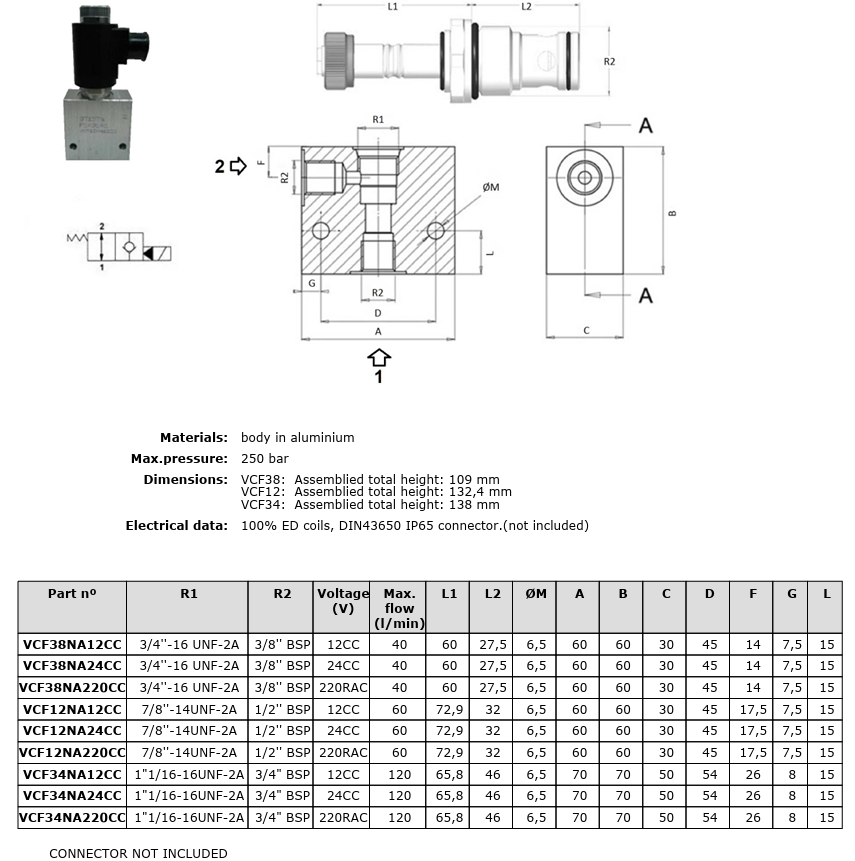 VCF normaalselt avatud.png (172 KB)